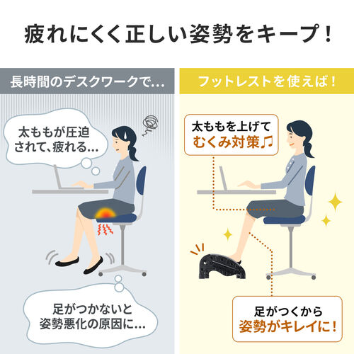 【アウトレット･訳あり・セール】2WAYフットレスト（角度固定・ロッキング・足置き台・薄型・軽量・デスク・オフィス・在宅ワーク・デスクワーク）