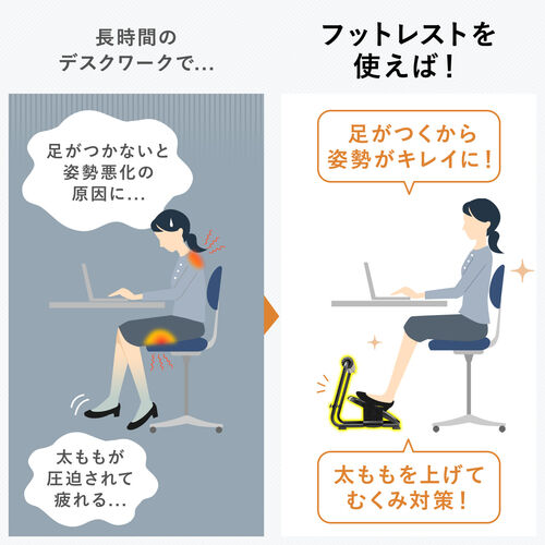 フットレスト（デスク下・オットマン付・クッション付・足裏刺激ローラー・高さ角度調整可能・足置き台・耐荷重40kg）