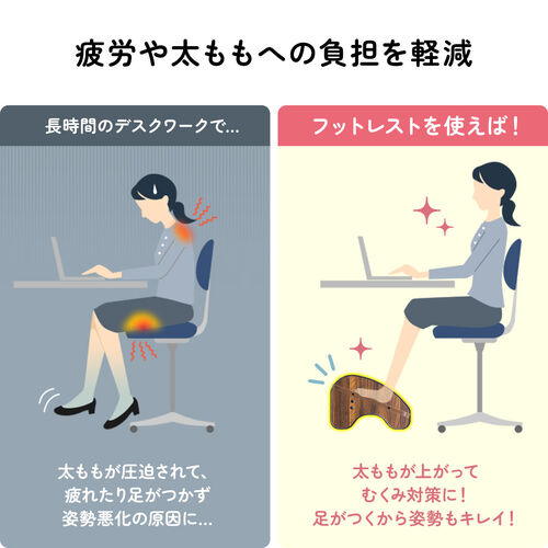 フットレスト（デスク下・木製・裏表使える・リバーシブル・足置き・2WAY・角度調整）