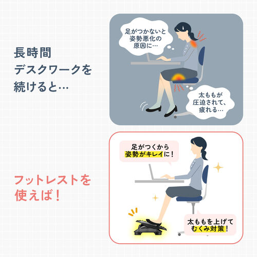 フットレスト（足置き台・足踏み・高さ/角度調整・可動式・むくみ防止・運動・ステッパー・ブラック）