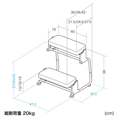 3WAYフットレスト（極厚クッション・無段階・角度調整・3段階高さ調整・オットマン・デスク用・足置き台・ブラック）