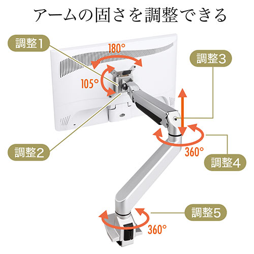 モニターアーム（シングル・机・クランプ・上下・左右・回転・高さ調節・リモートワーク・リビング）LA018 サンワサプライ