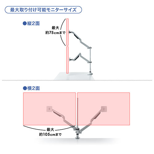 モニターアーム（ガス圧・デュアル・2画面・水平垂直・3関節） EZ1-LA043