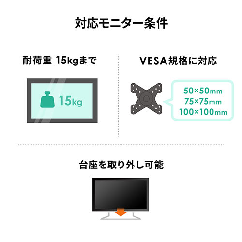 壁掛けテレビ金具（前後・左右・アーム・VESA・3関節・15～34インチ目安・ディスプレイ・モニター・おすすめ） LA059