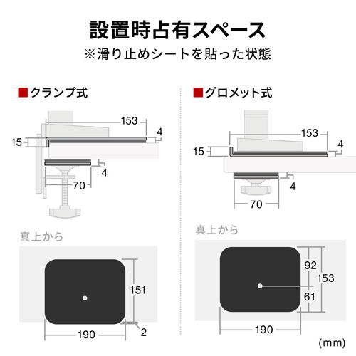 モニターアーム 補強プレート（クランプ式・グロメット式・両対応・スチール製・デスク保護・傷防止・ホワイト）