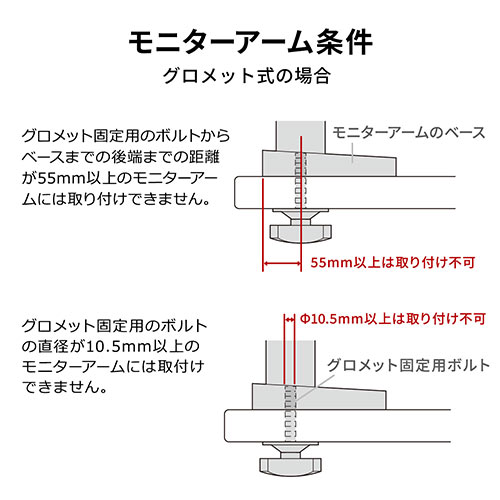モニターアーム補強プレート クランプ式 グロメット式 両対応 黒 スチール製 デスク保護 傷防止
