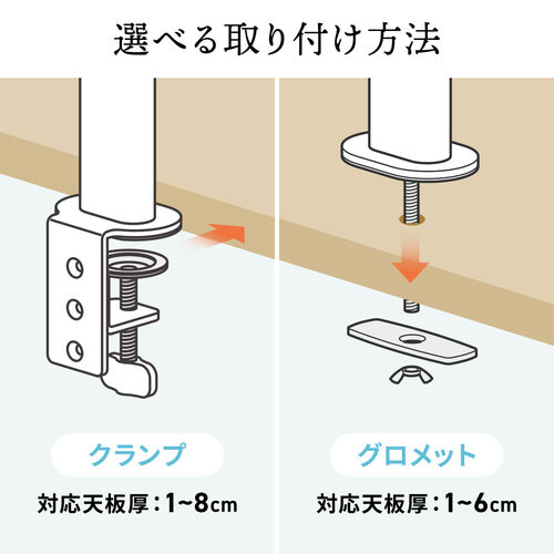 モニターアーム（クランプ・ディスプレイアーム・1画面・最大32インチ・高さ調整対応・耐荷重10kg・ホワイト）