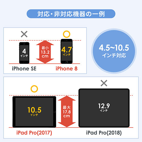 タブレットスタンド（アーム式・クランプ設置・2台同時設置・4.5インチ～10.5インチ対応・POSレジ・受付用）