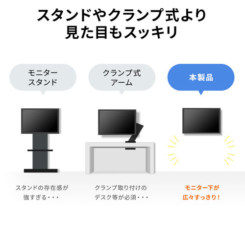 モニターアーム（テレビ壁掛け金具・42インチ・無関節・液晶モニター・回転・35kgまで対応・ブラック）