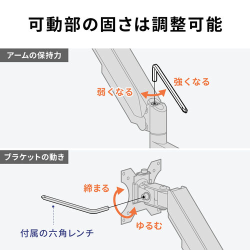 モニターアーム（壁設置・ガス圧式・32インチ対応・上下・左右調整・2関節・ブラック）LAW008