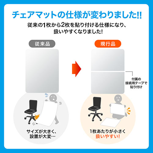 チェアマット（ポリカーボネート・半透明・大型タイプ）