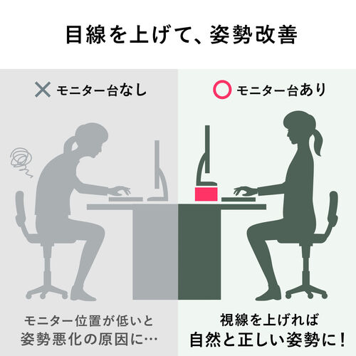 モニター台（机上台・幅100cm・モニター下収納・木製・ホワイト）