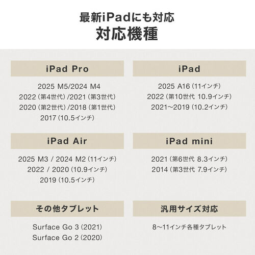 iPadタブレットアームスタンド(フロアスタンド・床置設置・高さ調節可能・寝ながら・ベッド フレキシブル・8～10.9/11インチ対応・ハイブリット授業）