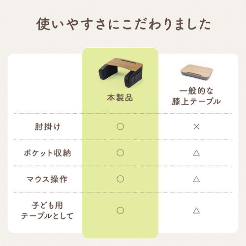 膝上テーブル（折りたたみローテーブル・高さ調整・タブレットスタンド付き・サイドポケット付き・ソファ・ベッド・デスク・ノートPC作業用・軽量・薄い木目×グレー）