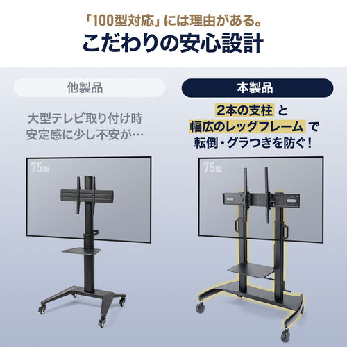テレビスタンド（100型・100インチ対応・上下昇降・手動・ディスプレイスタンド・キャスター付・ハイタイプ）
