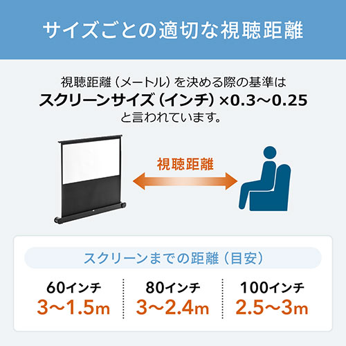 プロジェクタースクリーン 80インチ 自立式 床置き 4K対応