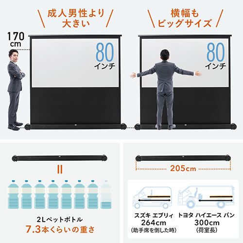 プロジェクタースクリーン 80インチ 自立式 床置き 4K対応