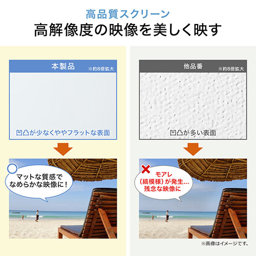 100インチ自立式プロジェクタースクリーン｜16:9・4K対応｜サンワサプライ【PRS015】