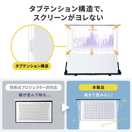 80インチ プロジェクタースクリーン 超短焦点対応　横浜市港北区より引き取り限定 80インチ プロジェクタースクリーン 超短焦点対応 横浜市港北区