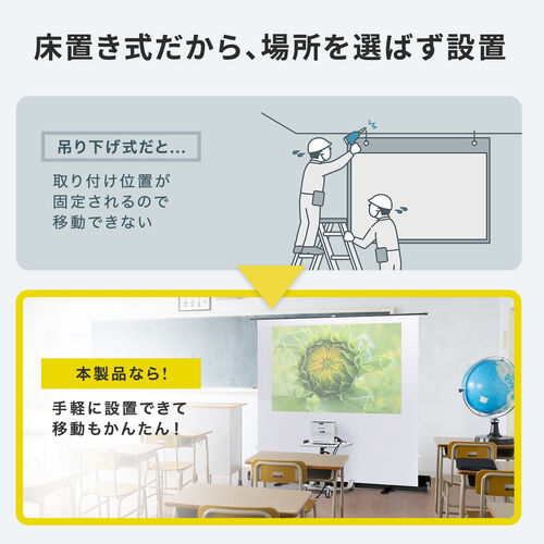 プロジェクタースクリーン／自立式／80インチ／超短焦点対応／難燃素材