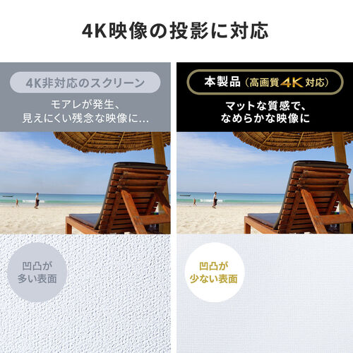 プロジェクタースクリーン（80インチ・自立式・超短焦点対応・床