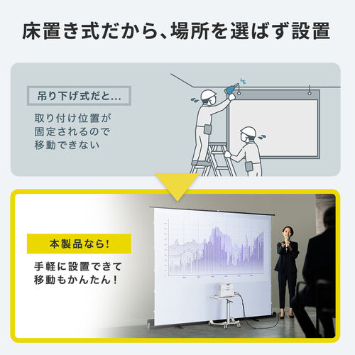 プロジェクタースクリーン／100インチ／超短焦点対応／床置き自立式