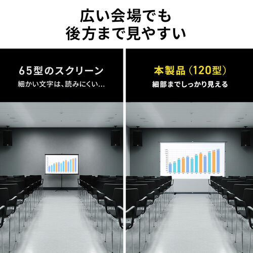 プロジェクタースクリーン（120インチ・自立式・16:9・超短焦点・4K対応・タブテンション・高さ調整・収納ケース一体型・会議・展示会・スポーツ観戦用）