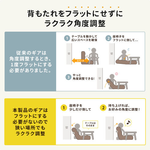 座椅子（ファブリック調・さらふわクッション・日本メーカー向陽技研製42段ギア・低反発ウレタン・コンパクト折り畳み・グレー）