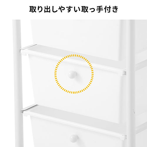 マルチワゴン（3段・キッチンワゴン・ツールワゴン・樹脂トレー