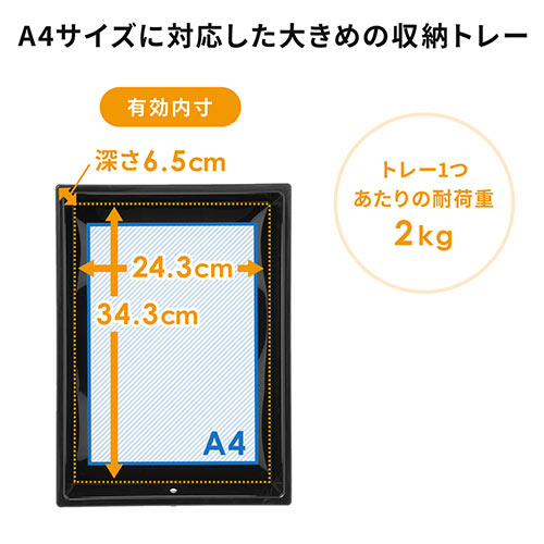 デスクワゴン（キャスター付・キャビネット・サイドワゴン・樹脂トレー・6段・収納・整理・ホワイト）