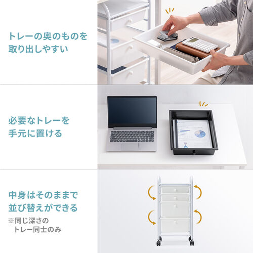デスクワゴン（樹脂トレー・4段・キャビネット・キャスター付き・サイドワゴン・A4サイズ対応・ホワイト）