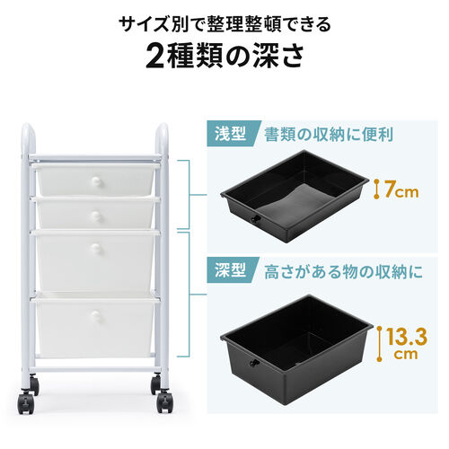 デスクワゴン（樹脂トレー・4段・キャビネット・キャスター付き・サイドワゴン・A4サイズ対応・ホワイト）