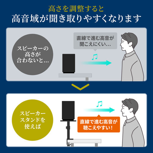 スピーカースタンド（クランプ式・卓上タイプ・金属製・高さ調整・角度調整対応・耐荷重10kg）
