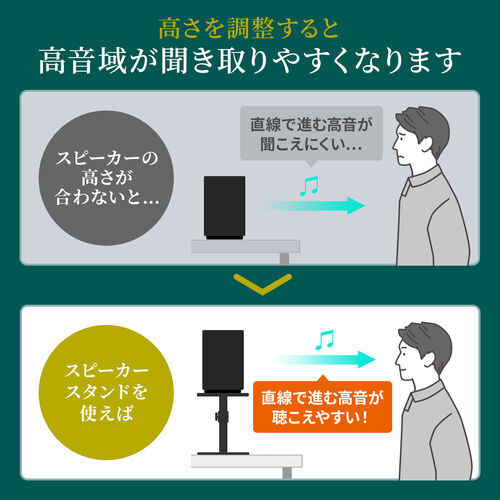 スピーカースタンド（台座式・卓上タイプ・金属製・高さ調整・角度調整対応・耐荷重10kg）