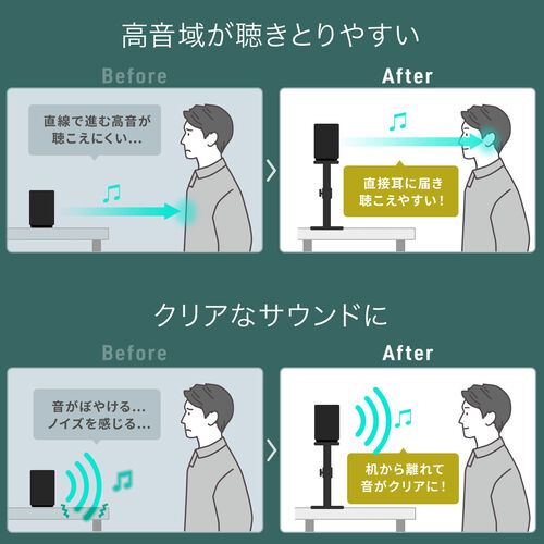 スピーカースタンド（小型・卓上・据え置き・高さ25～34.5cm・角度調整可能・天板13.5×9cm・耐荷重5kg）
