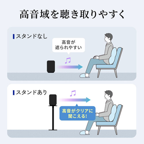 スピーカースタンド一対 スピーカースタンド 2台1組 高さ調整可能 75-140cm 天板:13cmX13