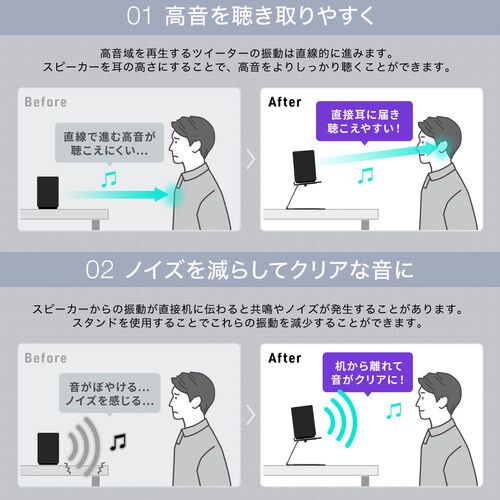 スピーカースタンド（卓上・小型・据え置き・高さ15cm・奥行調整可能・耐荷重約5kg・傾斜6度・スピーカー台・組み立て不要・2台1組）