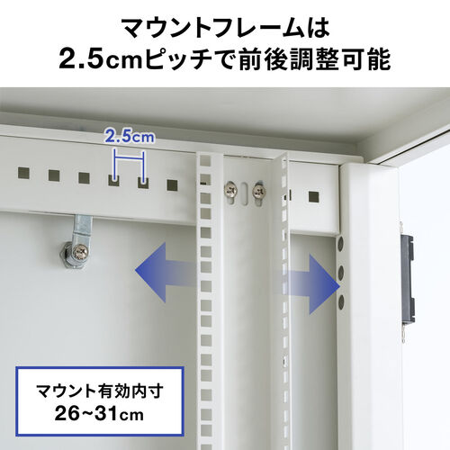 サーバーラック（19インチマウント・eia・ボックス・小型・メッシュ