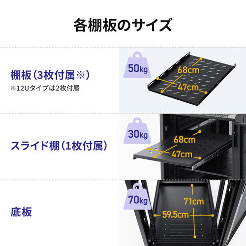 サーバーラック（19インチ・中型・18U・奥行100cm・メッシュ
