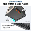 防音ラック（騒音低減ラック・19インチ・24U・中型・AVシステム・音響機器・奥行78.2cm・高さ126cm）