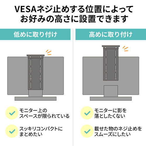 モニター上台（VESAマウント取り付け棚・VESA100対応・横幅12.5cm・耐荷重2kg・カメラ設置・小物置き）
