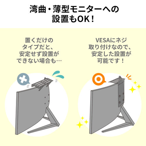 モニター上台（VESAマウント取り付け棚・VESA100対応・横幅12.5cm・耐荷重2kg・カメラ設置・小物置き）