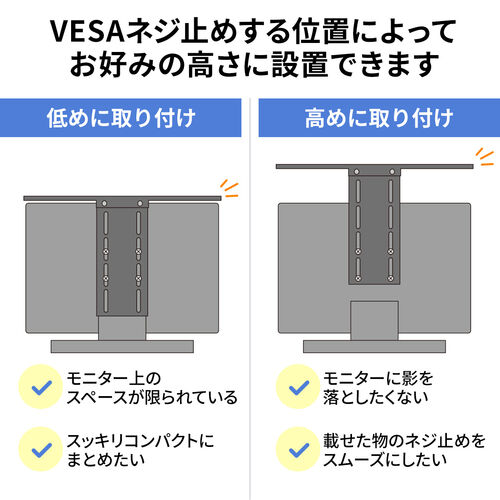 モニター上台（VESAマウント取り付け棚・VESA100対応・横幅40～69cm・耐荷重3kg・カメラ設置・小物置き）