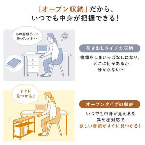 デスクワゴン（サイドテーブル・PCワゴン・PCラック・幅75cm・デスク下収納・ファイルワゴン・ブックエンド・木製・ブラック）