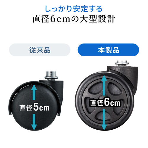 ゲーミングチェア 交換用キャスター（大型・硬質ウレタン・双輪キャスター・5個入り・グレー）