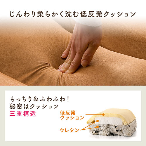 座椅子（ハイバック・ひじ掛け付き・14段階調節・サイドポケット付き・低反発ウレタン・リクライニング・ブラック)