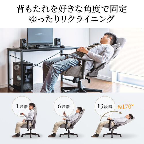 ファブリックチェア（ゲーミングチェア・リクライニング・前傾機能付き・ハイバック・モールドウレタン・アームレスト・ヘッドレスト・ランバーサポート・グレー）