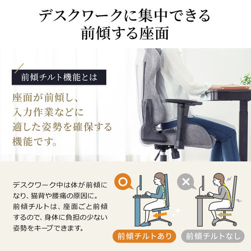 ファブリックチェア（ゲーミングチェア・リクライニング・前傾機能付き・ハイバック・モールドウレタン・アームレスト・ヘッドレスト・ランバーサポート・グレー）