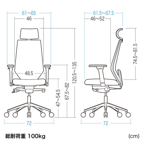 ファブリックチェア（ロッキングチェア・シンクロロッキング・前傾機能付き・ハイバック・4Dアームレスト・ヘッドレスト・ランバーサポート・ウレタンキャスター・高耐荷重）