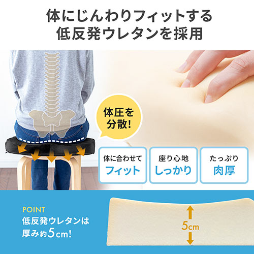 低反発ウレタンクッション（メッシュ生地 裏面滑り止め 洗濯可能 取っ手付き テレワーク 在宅勤務 椅子クッション 座布団）